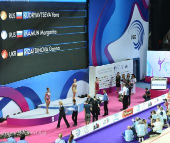 Чемпионат Европы в Холоне(Израиль) 17-19.06.2016