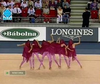 Russia Team Gala World Championships Budapest 2003